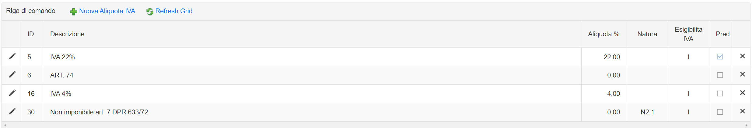 Tabella aliquote IVA su Reginvoice